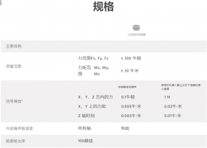 顯揚(yáng)科技亮相央視直播間